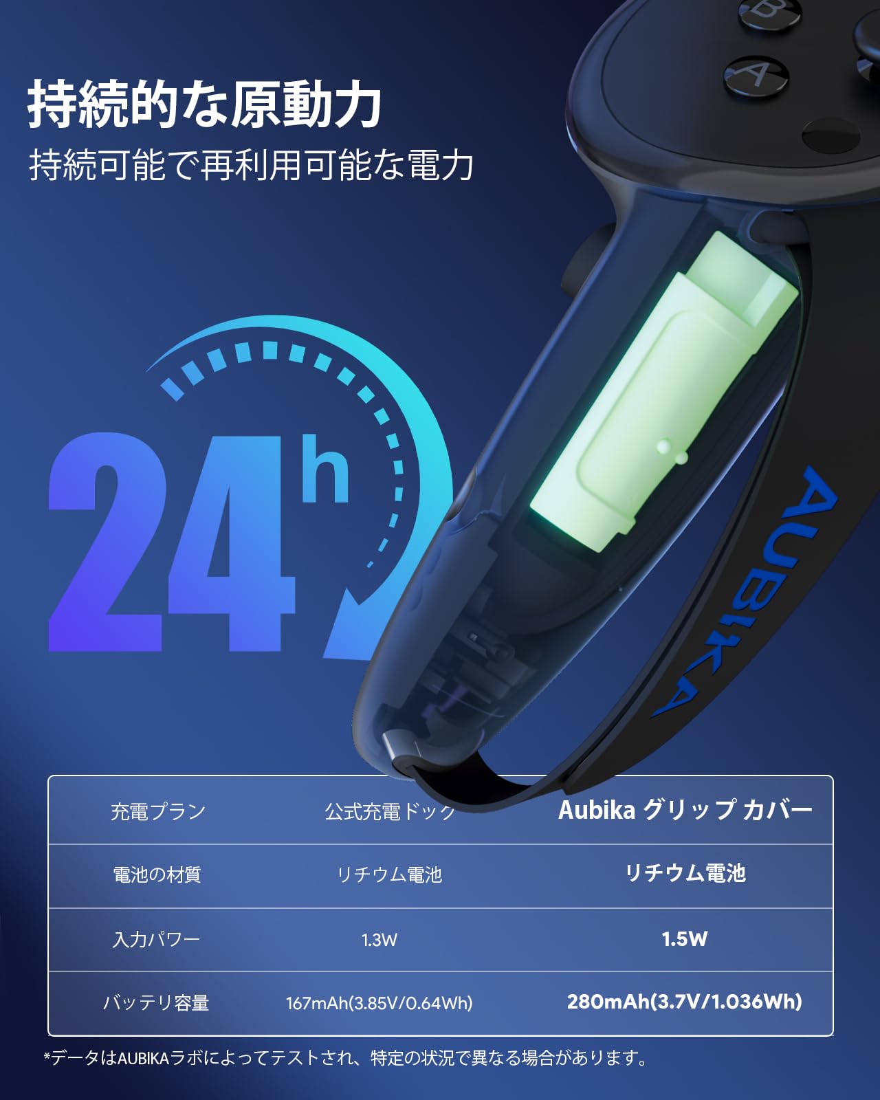 Meta quest3 512GB コントローラー充電ドッグ kiwiアクセ付属