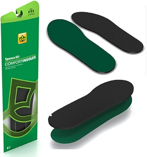 Spenco Incorporated (a) Plantillas completas estándar Spenco Tamaño W 11-12 M 10-11, Azul