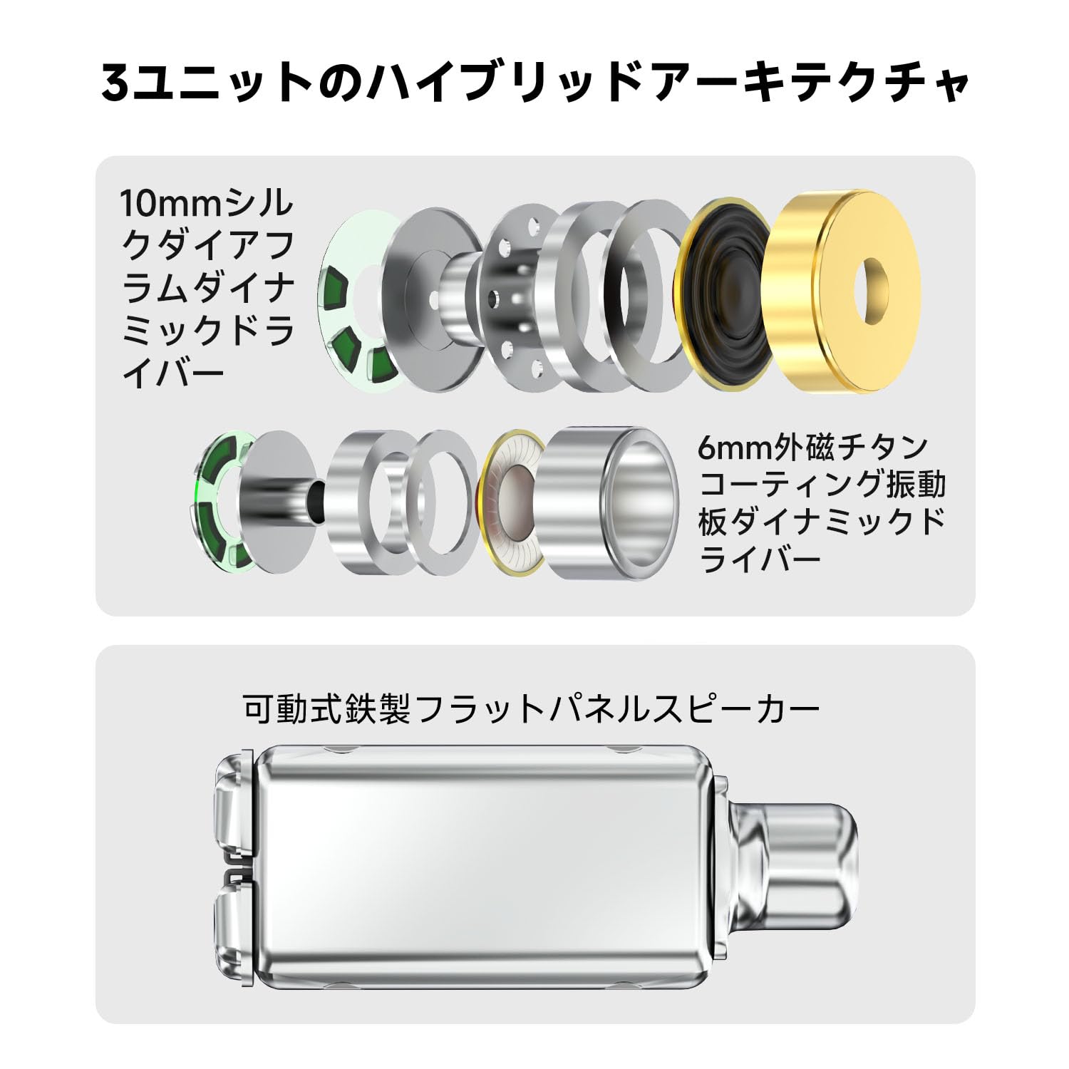 Amazon.co.jp: CVJ 海藍星の夢&NOZOMI IEM イヤホン 有線/磁気吸着式