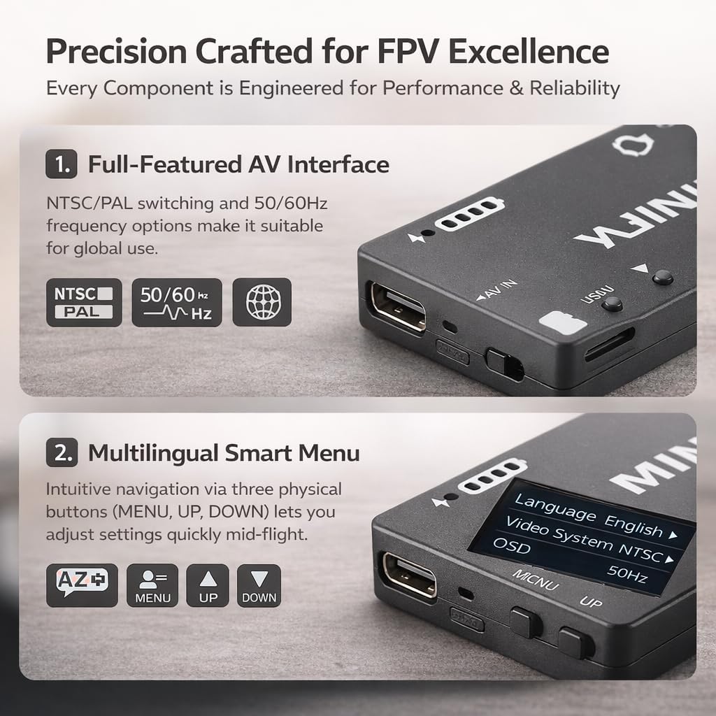 RC Video Recorder Module,Mini RC DVR Module Video NTSC PAL Switchable Built in Battery Video Audio for RC