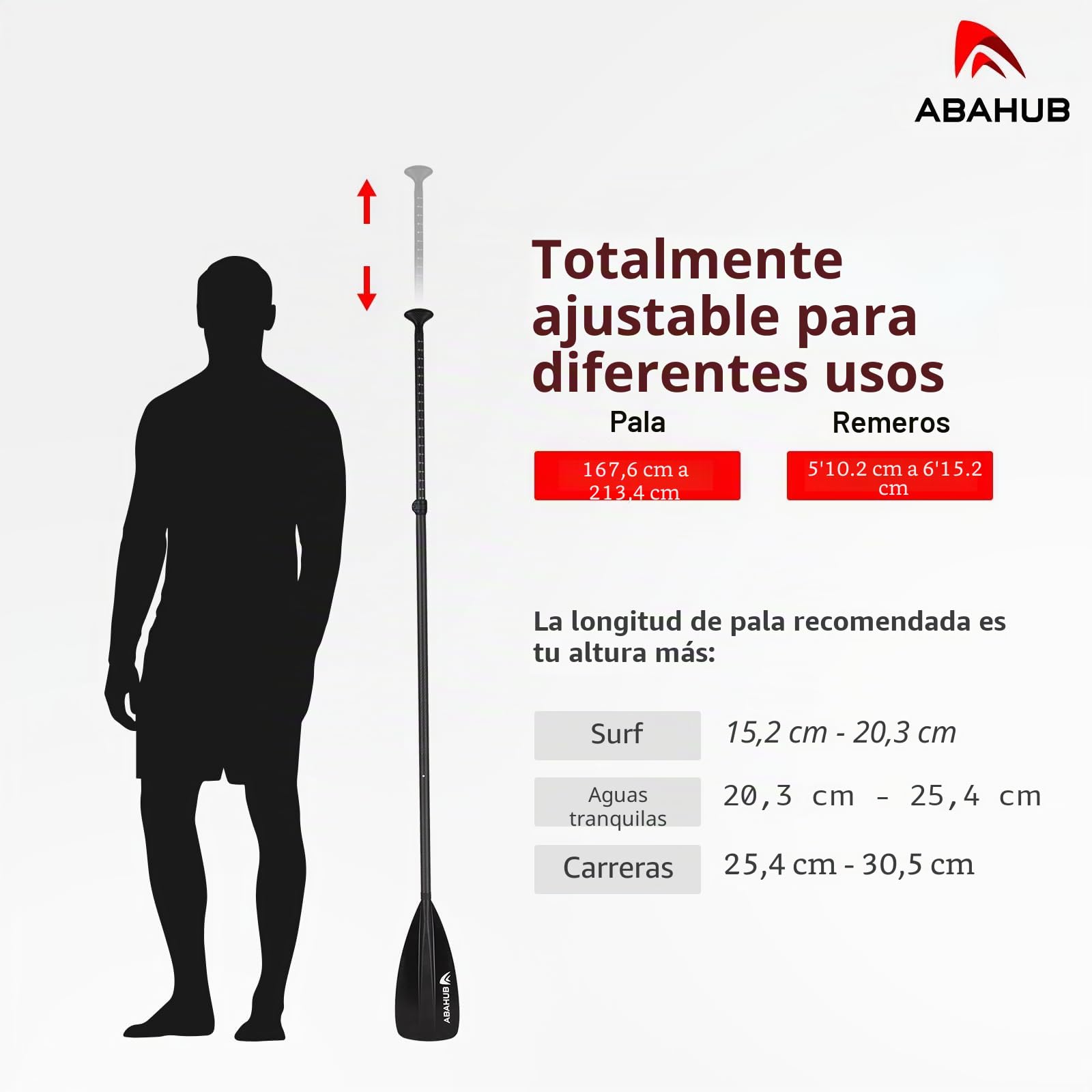 Abahub Kayak Paddle Sup Pala Ajustable Carbono Eje Hoja de plástico