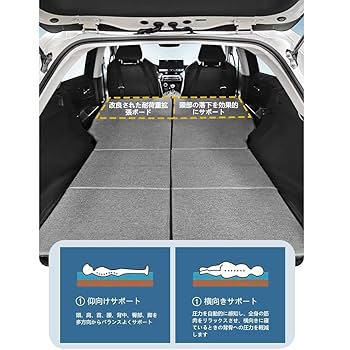 ゆうママ　10系シエンタ（５人乗り）　ベッドキット　車中泊① Amazon.co.jp: 板仕様 10系シエンタ（5人乗り） ベッドキット
