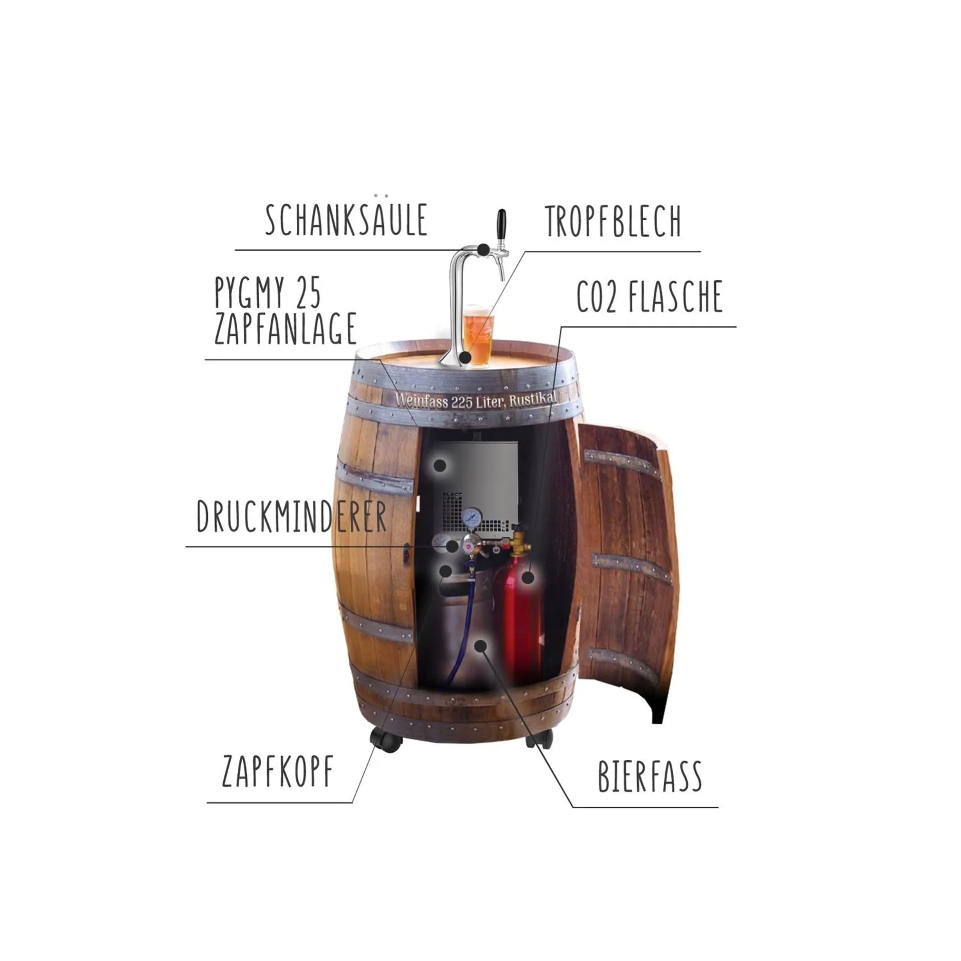 Set Completo impianto spillatura Birra Mobile barrique Pygmy 25 30 l/h con Testa Triangolare, Tipo G, per Birra Fino a 30 l