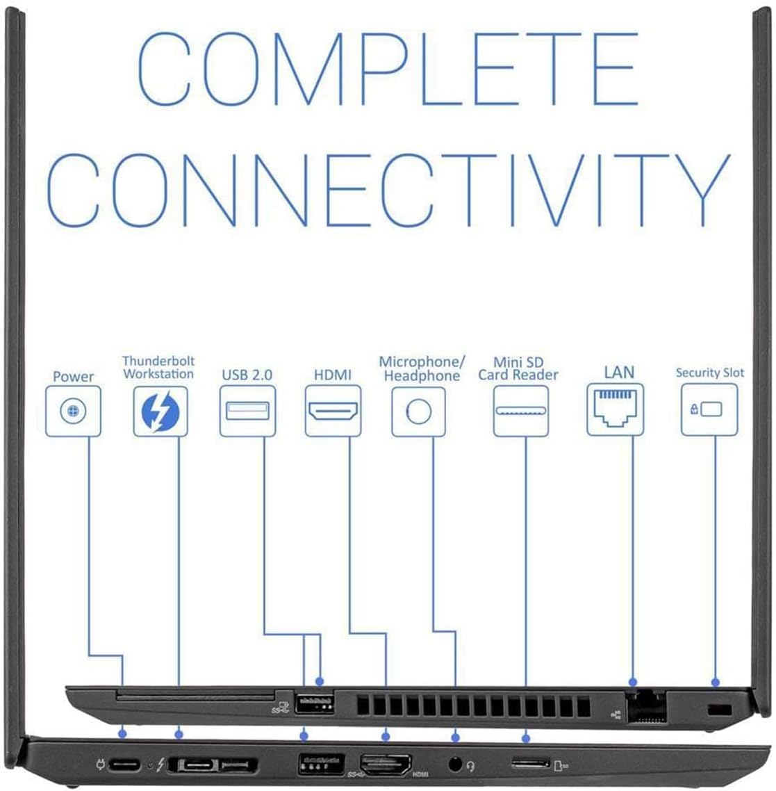Amazon.com: Lenovo Thinkpad T490 Laptop, NVIDIA GeForce MX250