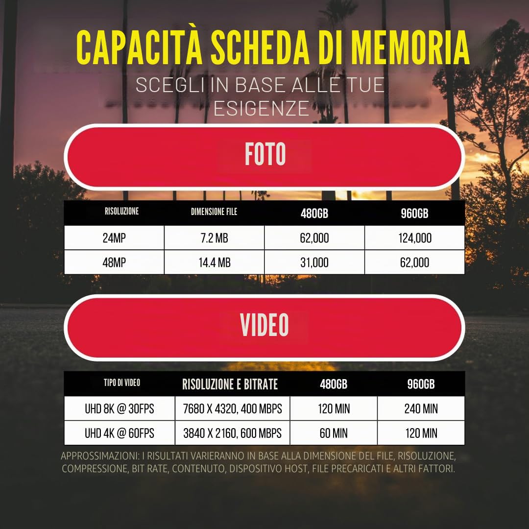 Delkin Devices Scheda di memoria CFexpress di tipo A da 480 GB – Fino a 1830 MB/s in lettura, velocità di scrittura 1710 MB/s per video 8K, 6K e 4K, VPG200