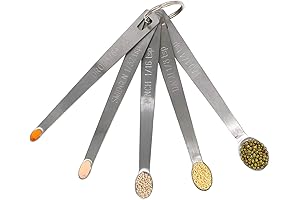 BERYLER® 1/5 tsp Measuring Spoon - Tiny Delight