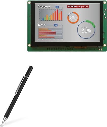 Bolígrafo capacitivo para Chipsee EPC-A8-50-C (lápiz capacitivo de BoxWave), lápiz capacitivo FineTouch, lápiz capacitivo superpreciso para chipsee