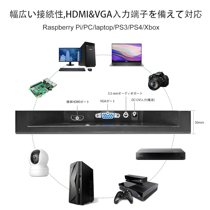 Amazon.co.jp: モバイルモニター 13.3インチBnztruk モバイル