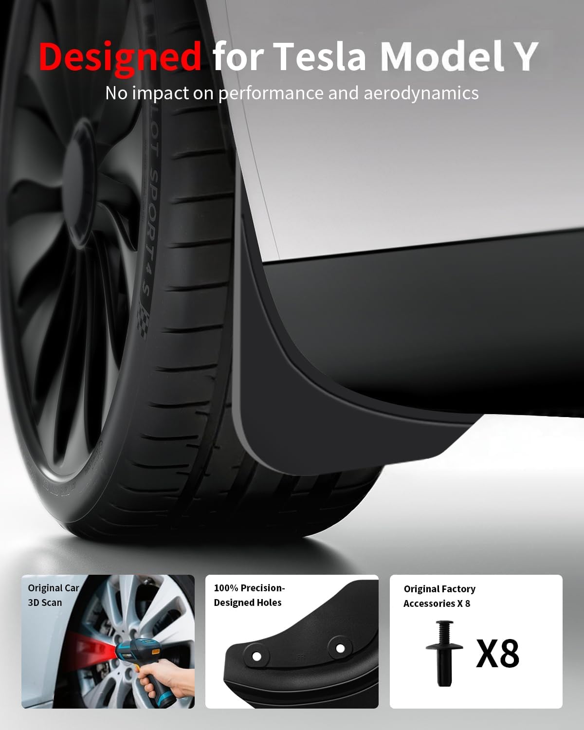 No Drill Mud Flaps & Fenders for 2019-2024 Tesla Model Y – Custom Fit OEM-Style Matte Black, 4Pcs Splash Guards, All Weather Heavy Duty Paint & Body Protection