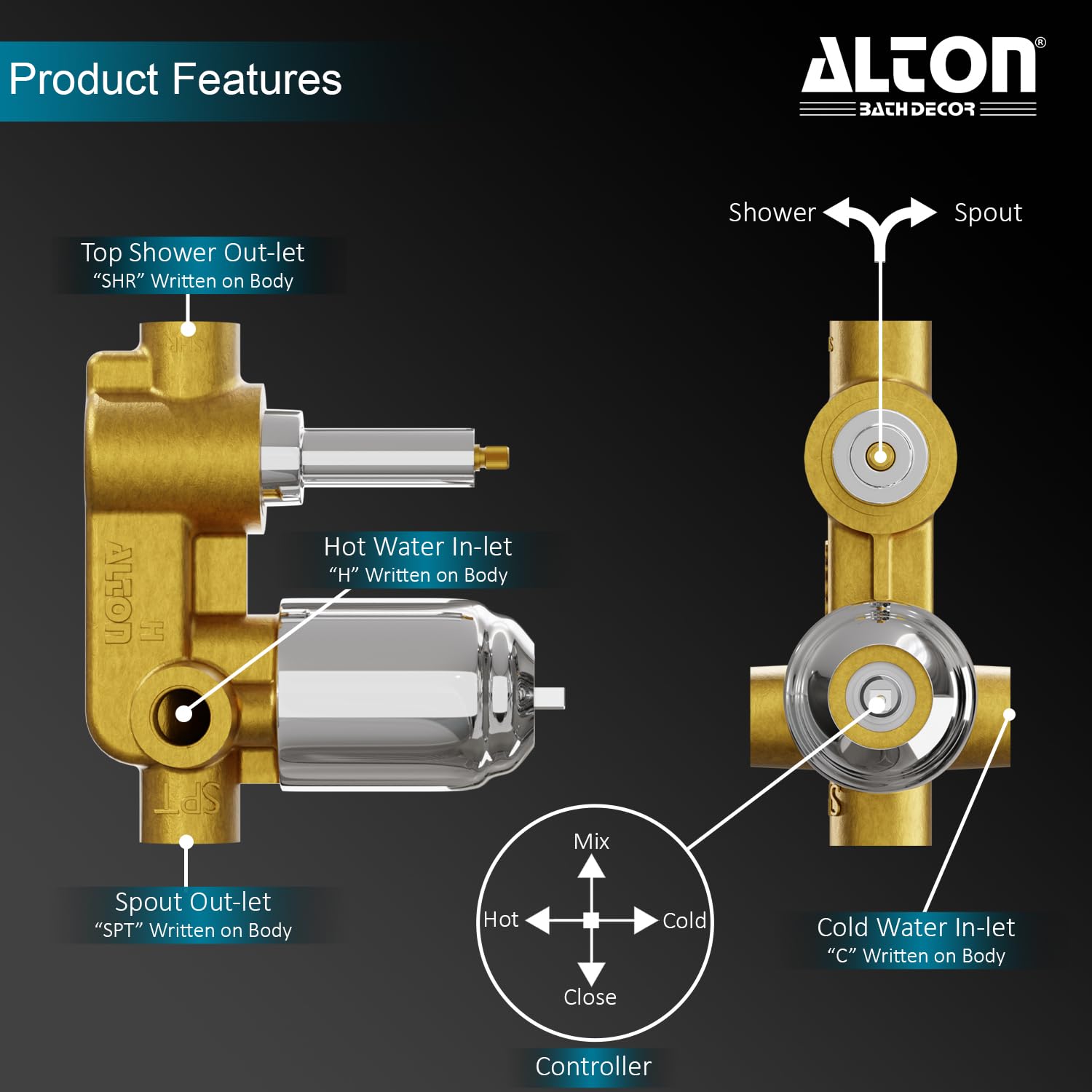 ALTON QDR5665, Brass, Concealed Body High Flow Diverter, Chrome 1