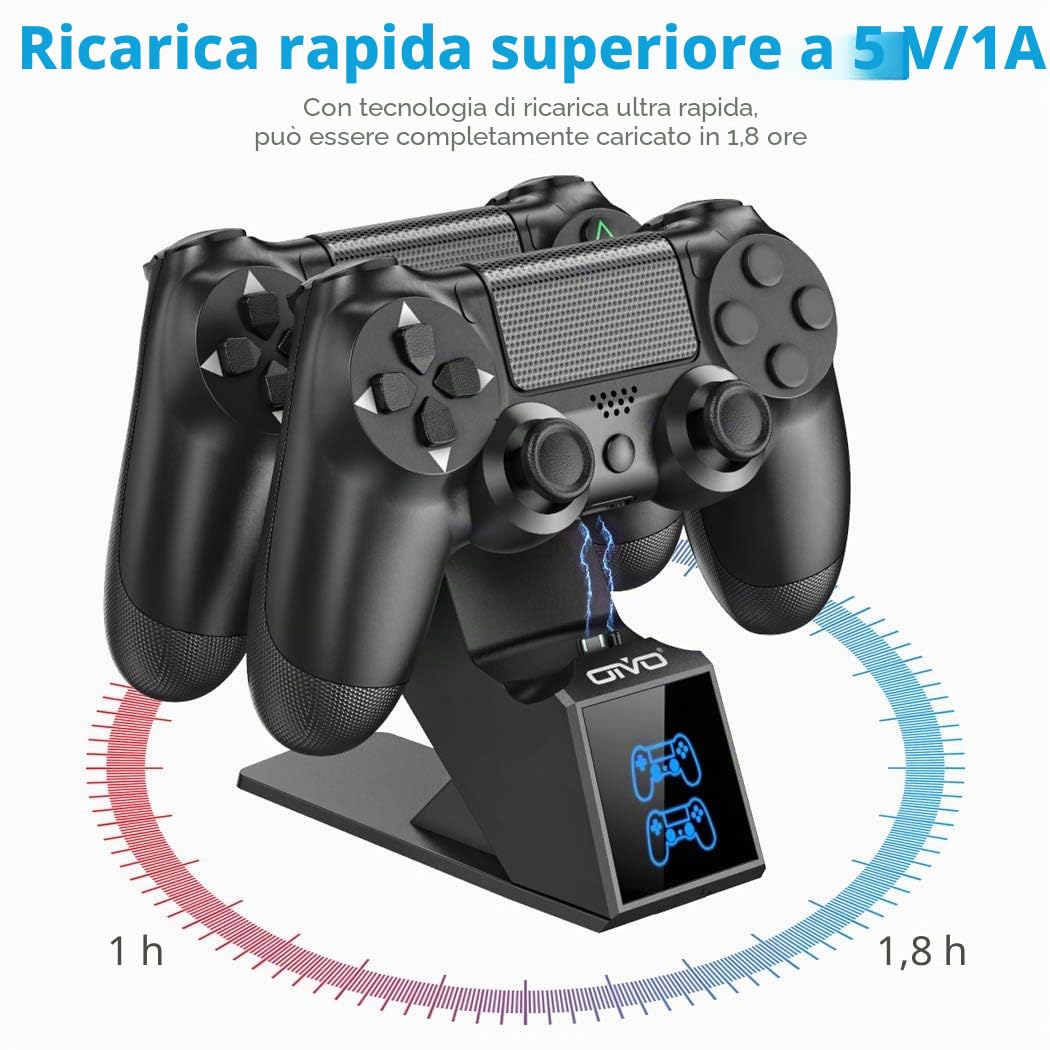 OIVO Ricarica Controller PS4, Caricatore Rapido per Joystick PS4 con Indicatore LED, Base di Ricarica Doppia per Sony Playstation 4/Slim/Pro