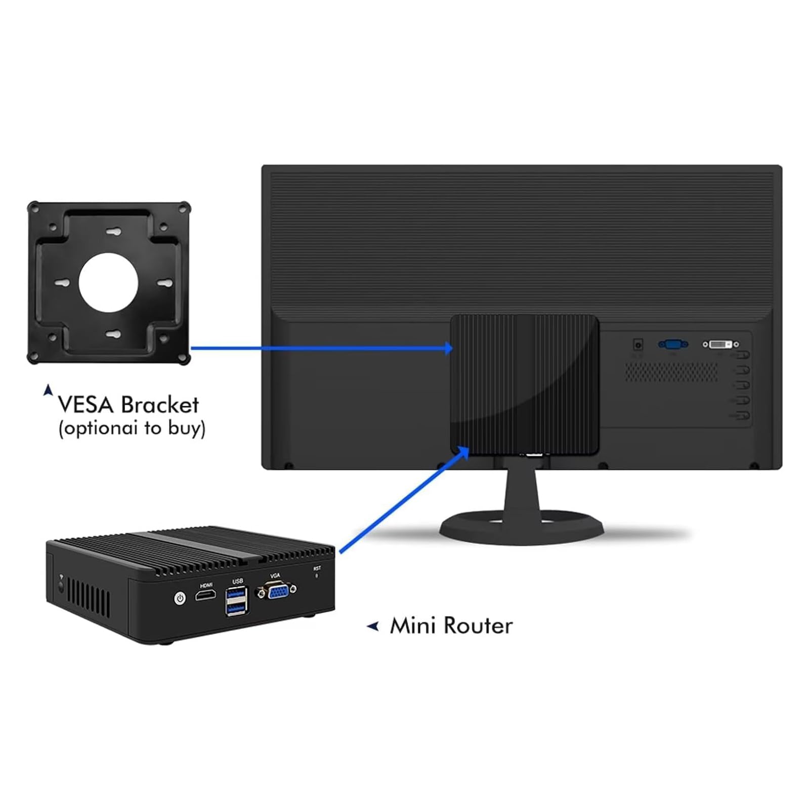 Firewall Micro Appliance N150 (aggiornato N100, 4C/4T), 4Xi226-V 2.5G Fanless Mini PC, 6* USB, 1* HDMI, 1* DP 1* RJ45 COM, piccolo PC desktop computer per ufficio industriale Business No Ram no