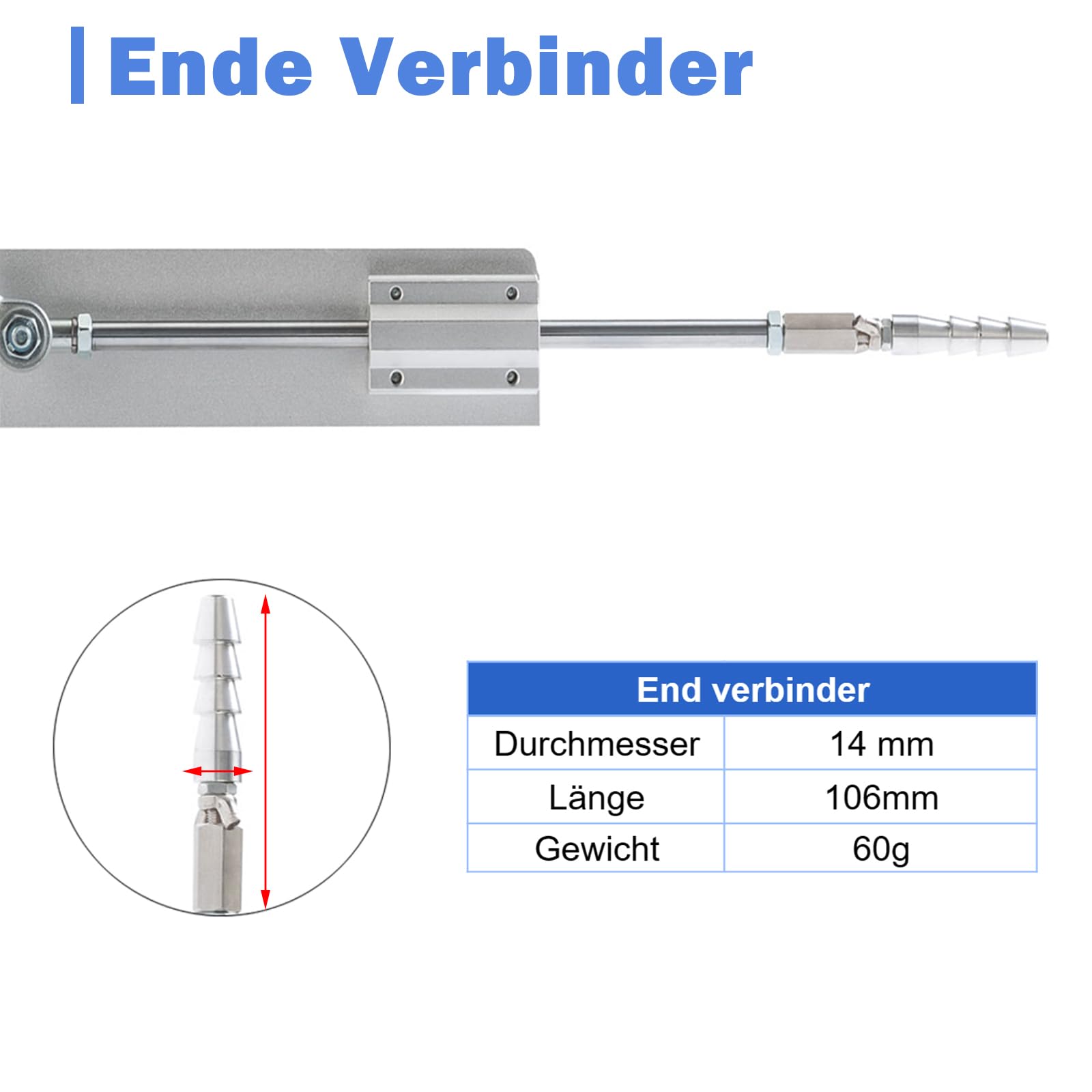 Hubkolbenmotor Linearaktuator DC 24V DIY Motor Hub 3cm-15cm 120rpm mit Drehzahlregler und Ende Verbinder