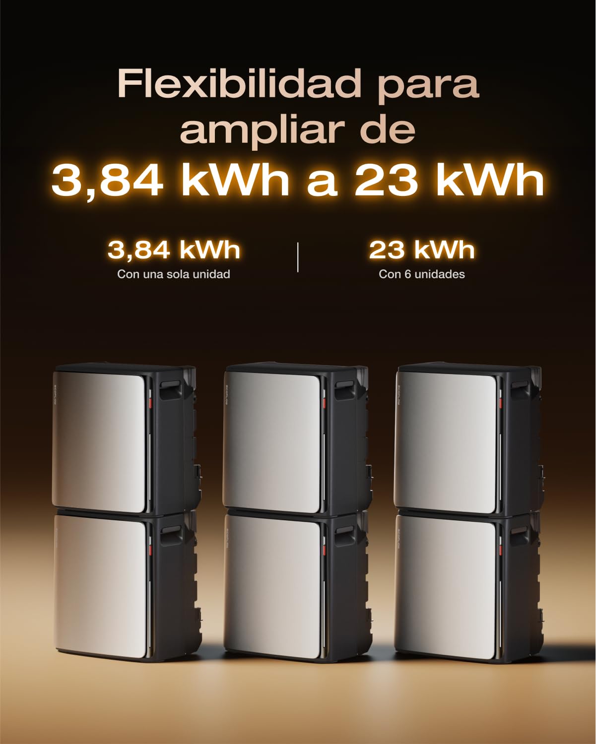 EF EcoFlow STREAM Ultra X batería de 3,84 kWh para kit solar, entrada solar de 2800 W (4 MPPT), dos puertos de CA de 2300 W, batería LFP de 6000 ciclos, control inteligente con IA, plug-and-play