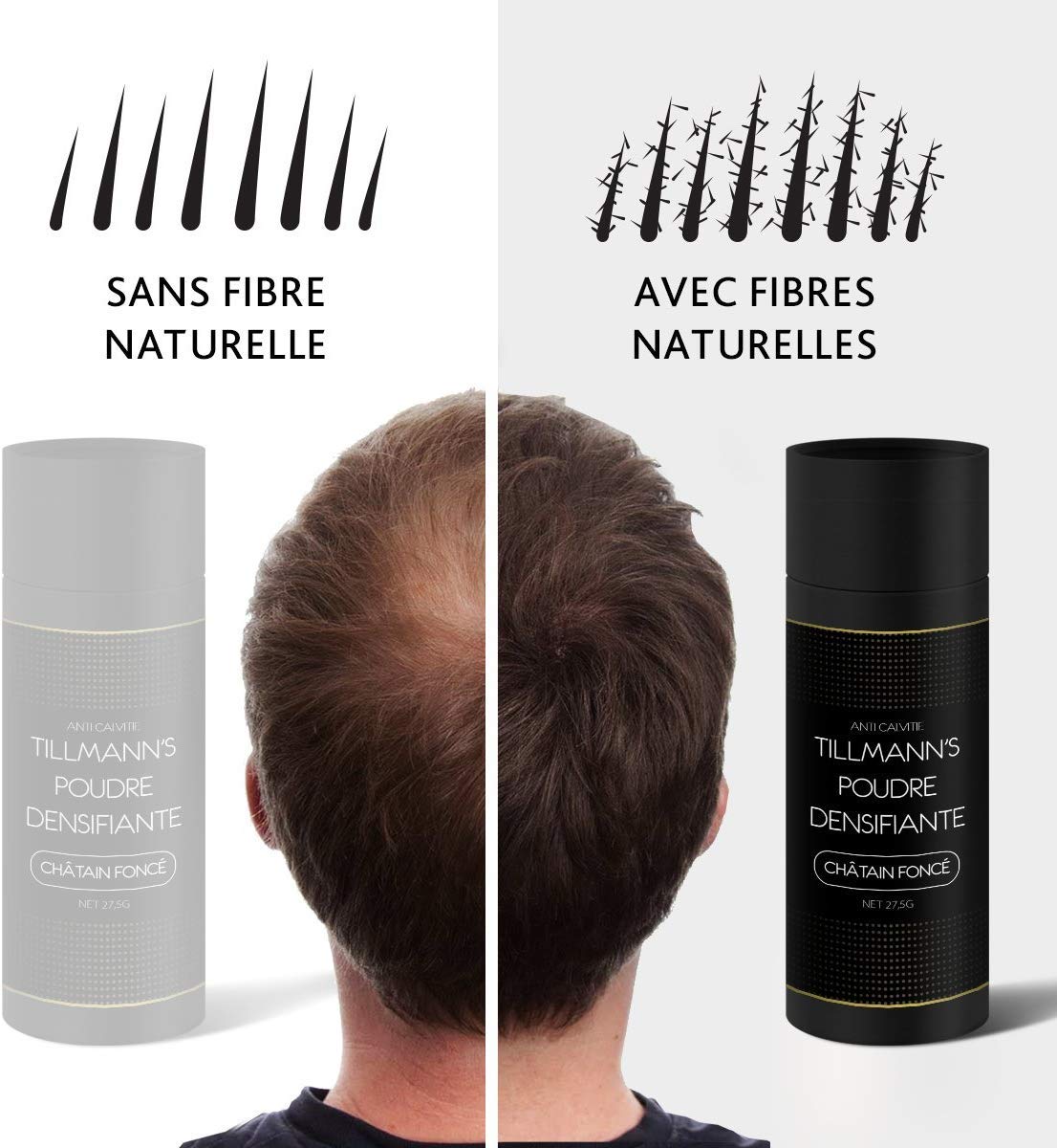 Tillmann's Poudre Cheveux Homme et Femme - Poudre Densifiante Barbe | Fibres Capillaires 27,5G - Châtain Foncé-Brun (2 Bouteilles)