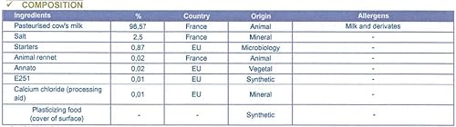 Miniatura 3 de Queso francés Mimolette Jeune - 7 Lbs