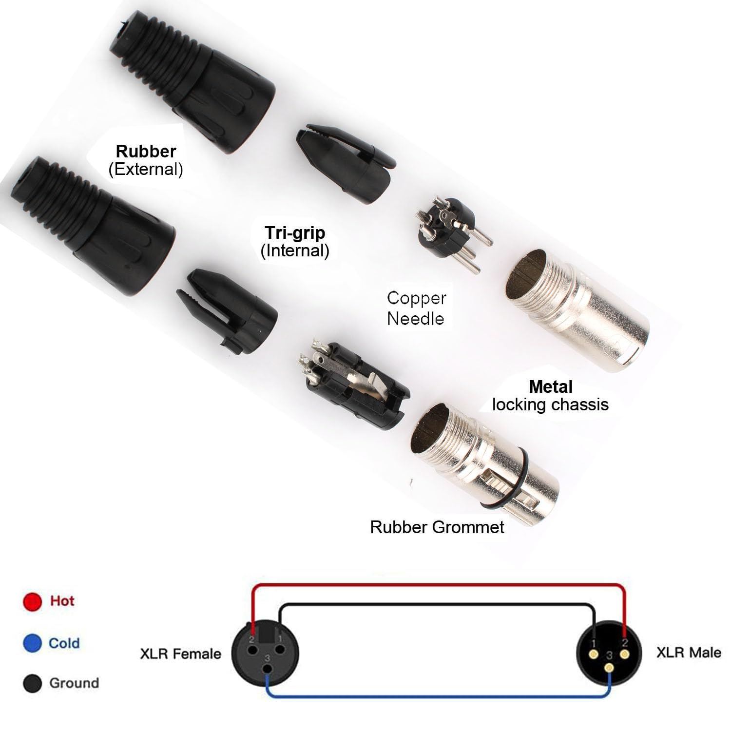 RUNCCI-YUN 12PCS 3 Pin XLR Solder Connector,6 Male and 6 Female Mic Plug,Microphone Audio Socket,XLR Male Female Connector Solder Microphone Plug Jack Stereo - Image 3