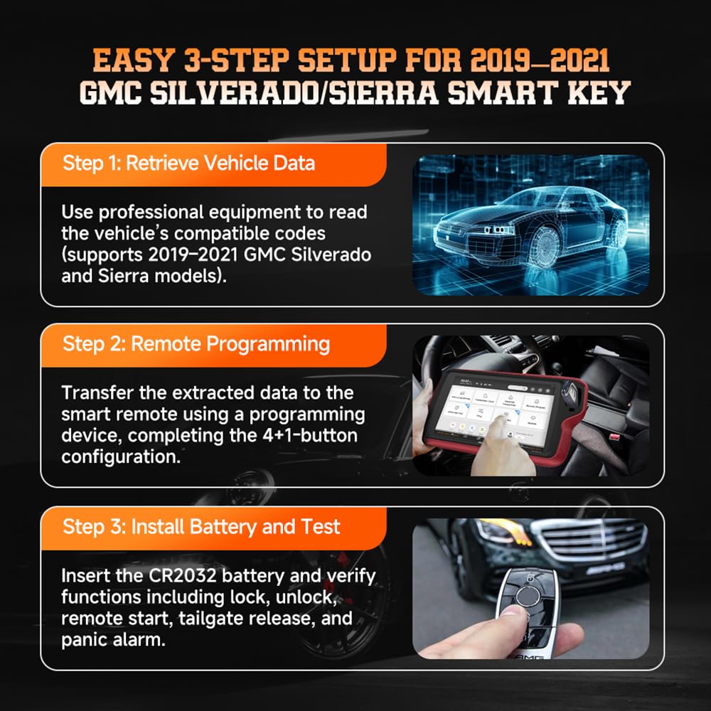 ABUDU fit for GMC Silverado / Sierra Smart Key Remote Key Fob 433MHz 46 Chip 4+1 Buttons Pickup Truck Start Function Trunk Red Panic Button FCC ID: HYQ1EA