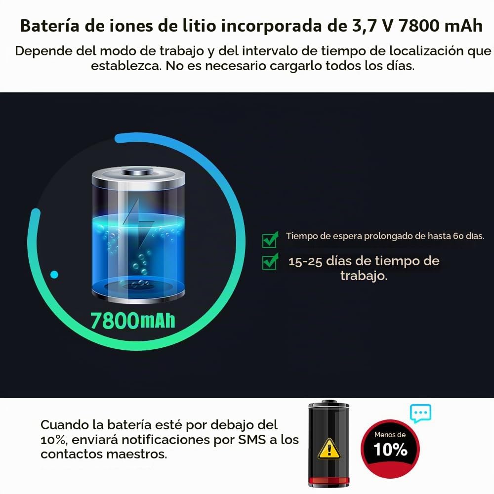 Localizador GPS 4G TK915 para Coche - 7800mAH Magnético LBS/GPS Rastreador Impermeable Antirrobo - Alarma de Vibración, Velocidad, Batería Baja - Geo-cercado - App Gratuita