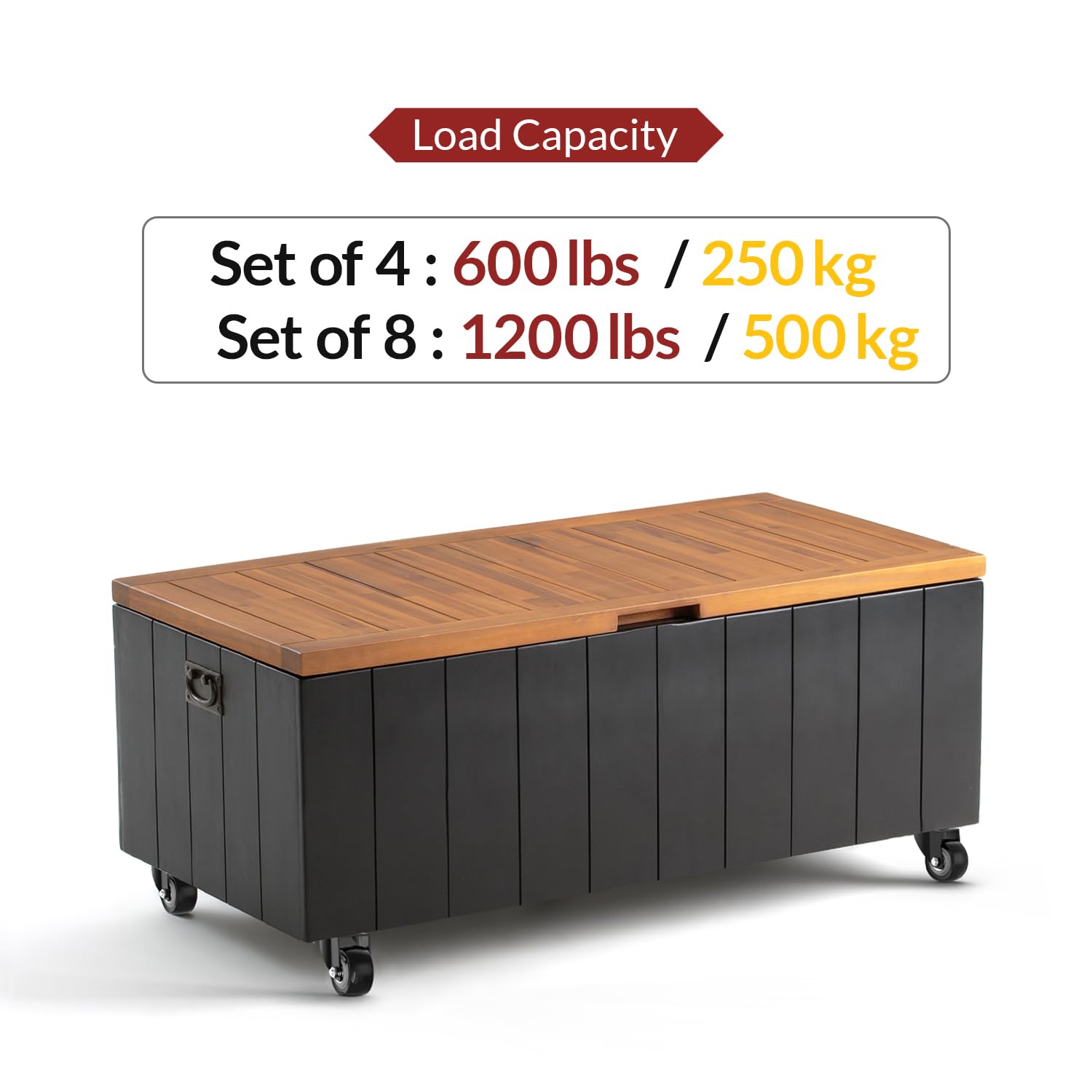 50mm Mobili Ruote per carrelli Senza Freno - Totale capacità 500kg - Scorrevole & Silenzioso Ruote - per carichi Pesanti Ruote per Mobili (Set di 8)
