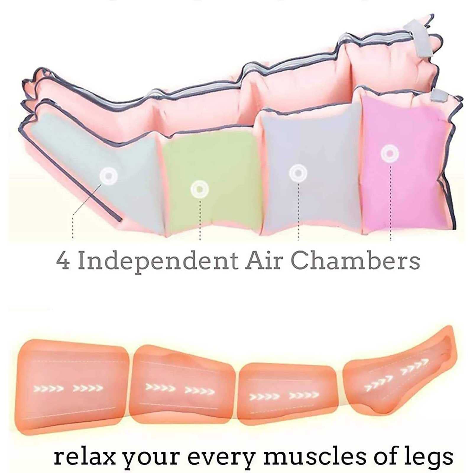 Masseur d'air pour les jambes pour la circulation, masseur pour les pieds et les mollets, enveloppements pour les mollets et les pieds, 3 modes, machine de compression des jambes pour un usage domes