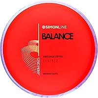 Axiom Discs Neutron Balance Simon Lizotte Edition Disc Golf Midrange - Overstable 5/5/0/2 Flight, Wind-Fighting Stability