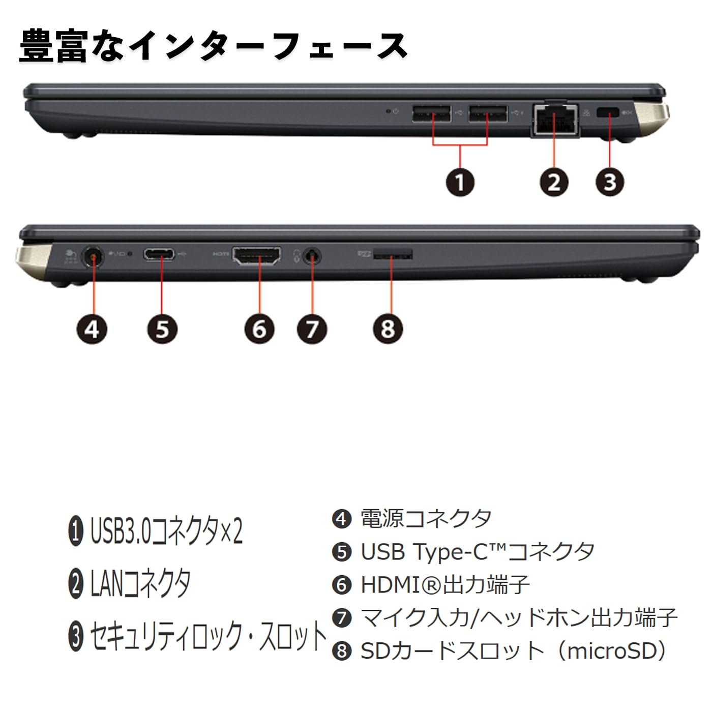 Amazon.co.jp: 東 芝 dyna book g83 中古品 ノートPC／13.3インチFHD