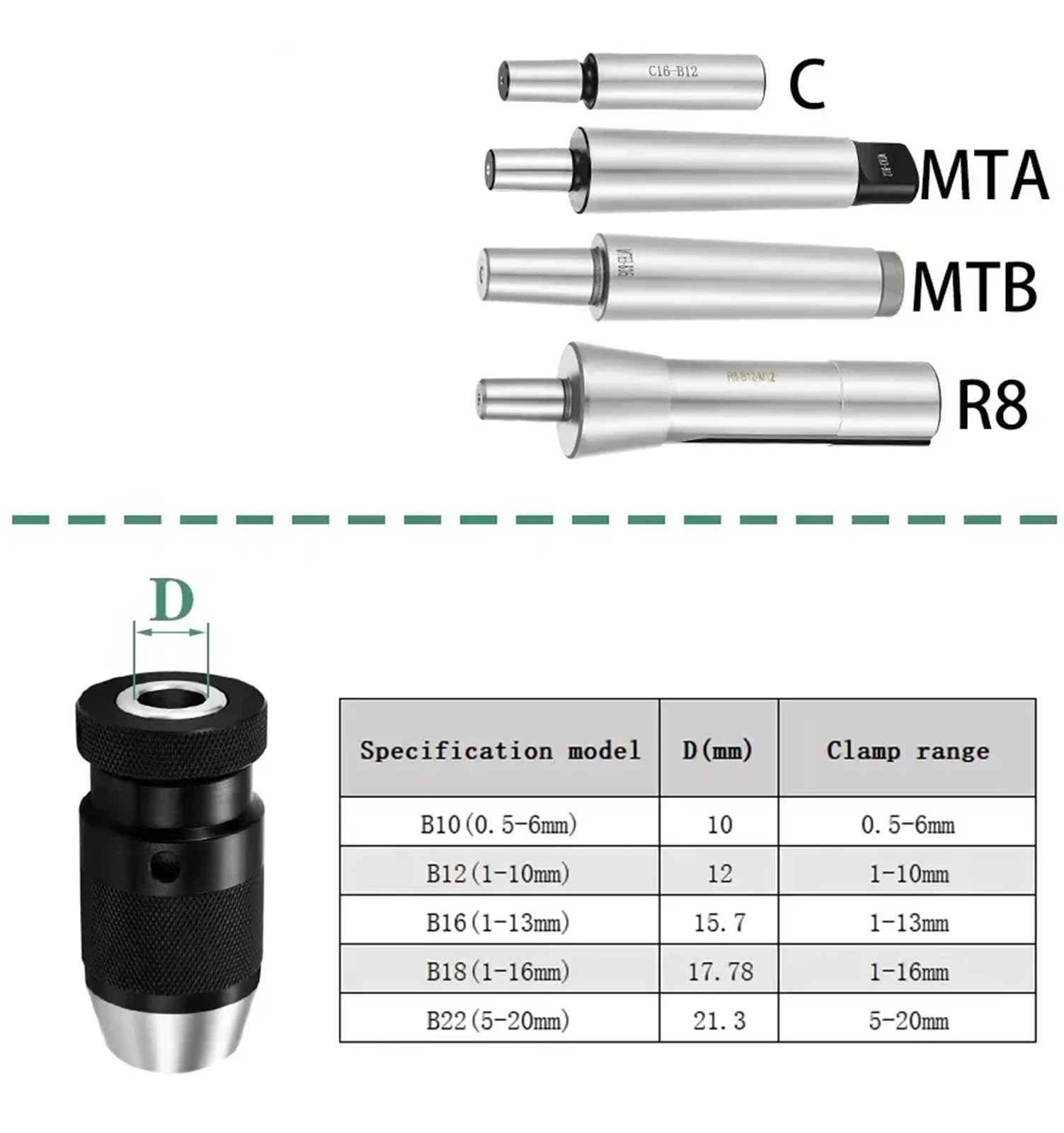 B10 B12 B16 B18 B22 samozaciskowy uchwyt wiertarski MT1 MT2 MT3 MT4 C16 C20 R8 Morse uchwyt wiertarski tokarka 1-10 1-13 mm 1-16 mm MTA MTB(MTA1-B12 (1-10 mm))