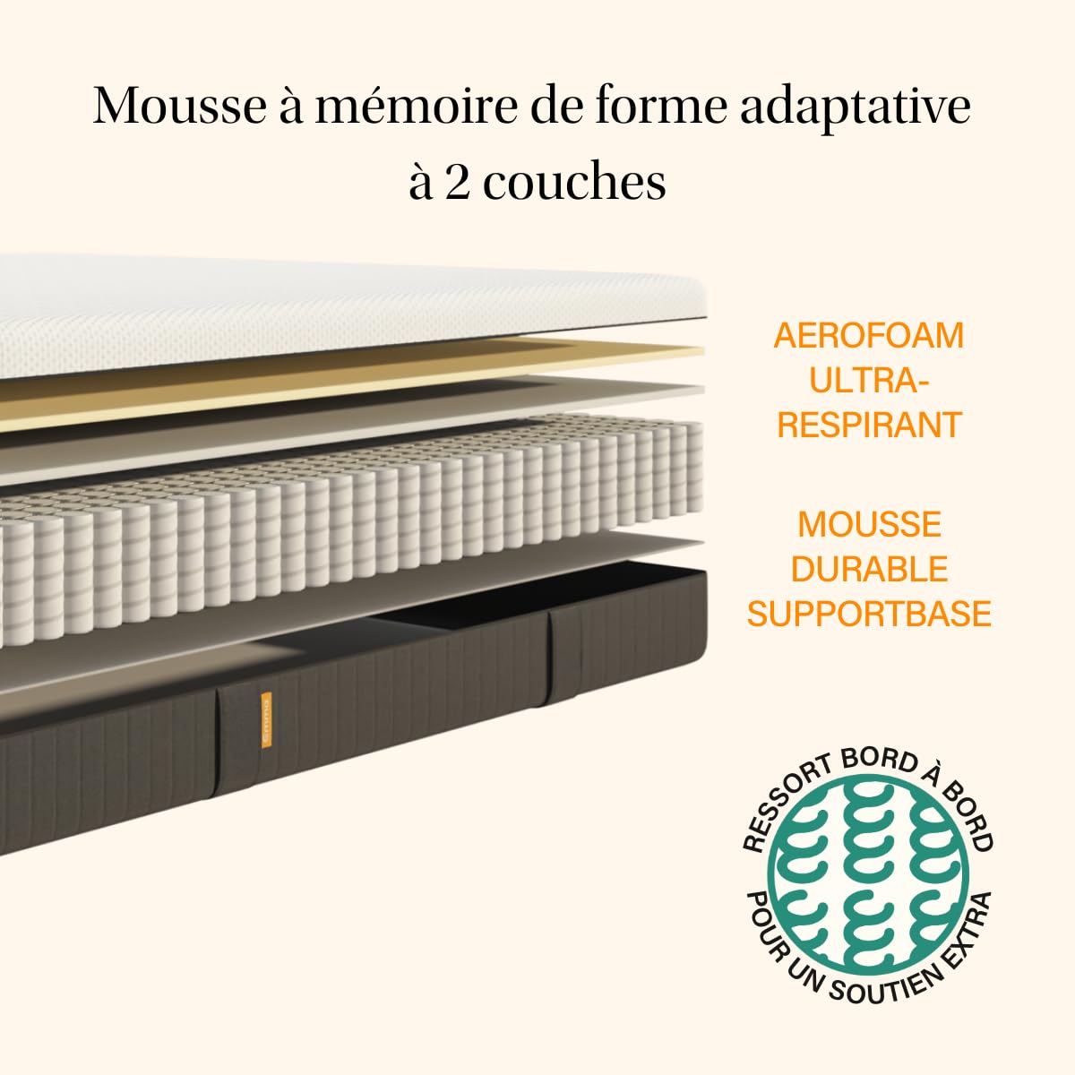 Matelas Emma Original Lite | Mousse à mémoire de forme, ressorts ensachés | 140x190 cm | hauteur 22 cm | Moyen-ferme (H7) | Soutien à 3 zones | Ergonomique | Ultra respirant | Durable | Housse lavable