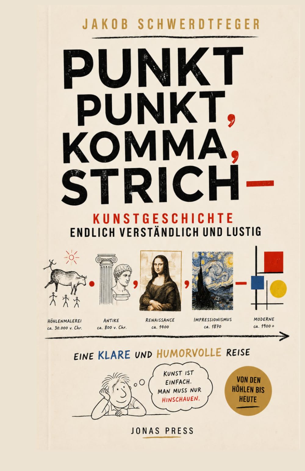Jakob Schwerdtfeger: Punkt Punkt, Komma, Strich – Kunstgeschichte endlich verständlich und lustig, Eine klare und humorvolle Reise