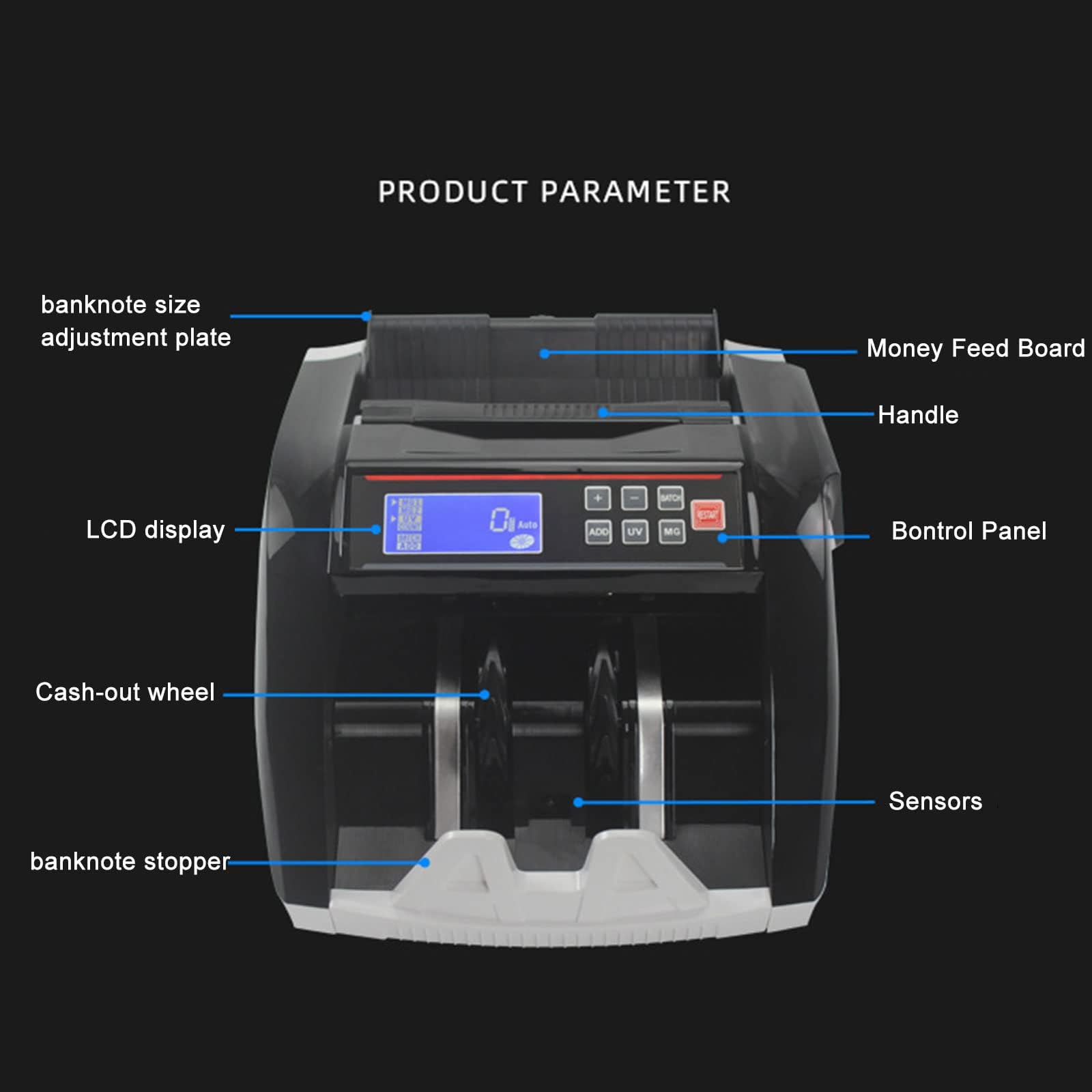 Contador de billetes con detección UV MG IR, máquina de contador de dinero de 1000 notas/mínimo, contador de efectivo multidivisa con pantalla LED, modo por lotes y comprobación de falsificaciones