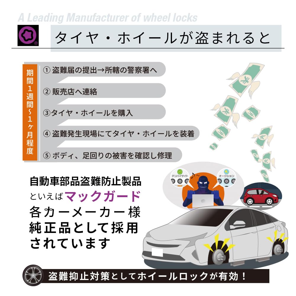専用です Amazon | McGard(マックガード) ウルトラハイセキュリティ