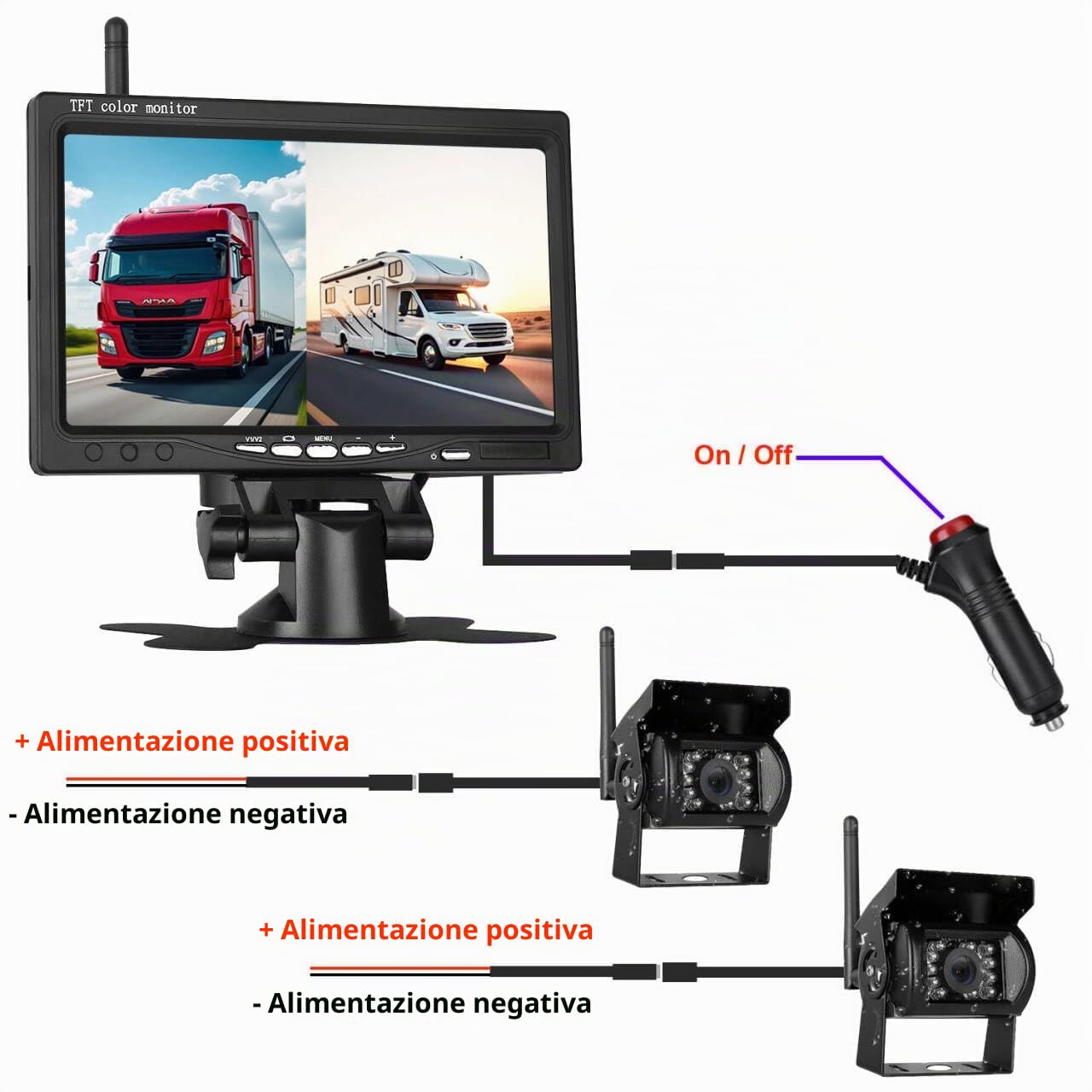 Sistema di telecamera di retromarcia digitale wireless, monitor AHD da 7 pollici con schermo diviso con impermeabilità IP69, telecamera per retromarcia IR visione notturna doppia telecamera posteriore