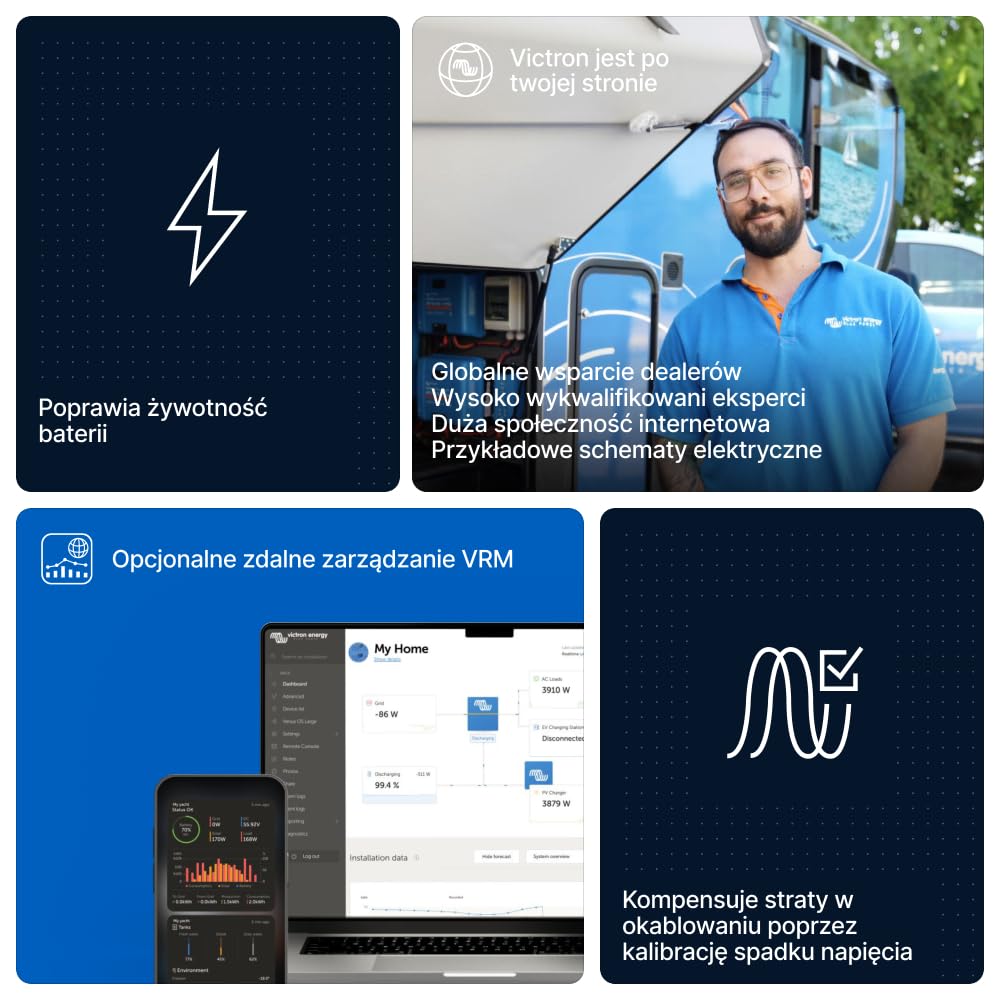 Victron Energy Ładowarka akumulatorów Orion XS 12/12 V 50 A DC-DC z Ulepszeniami EMC