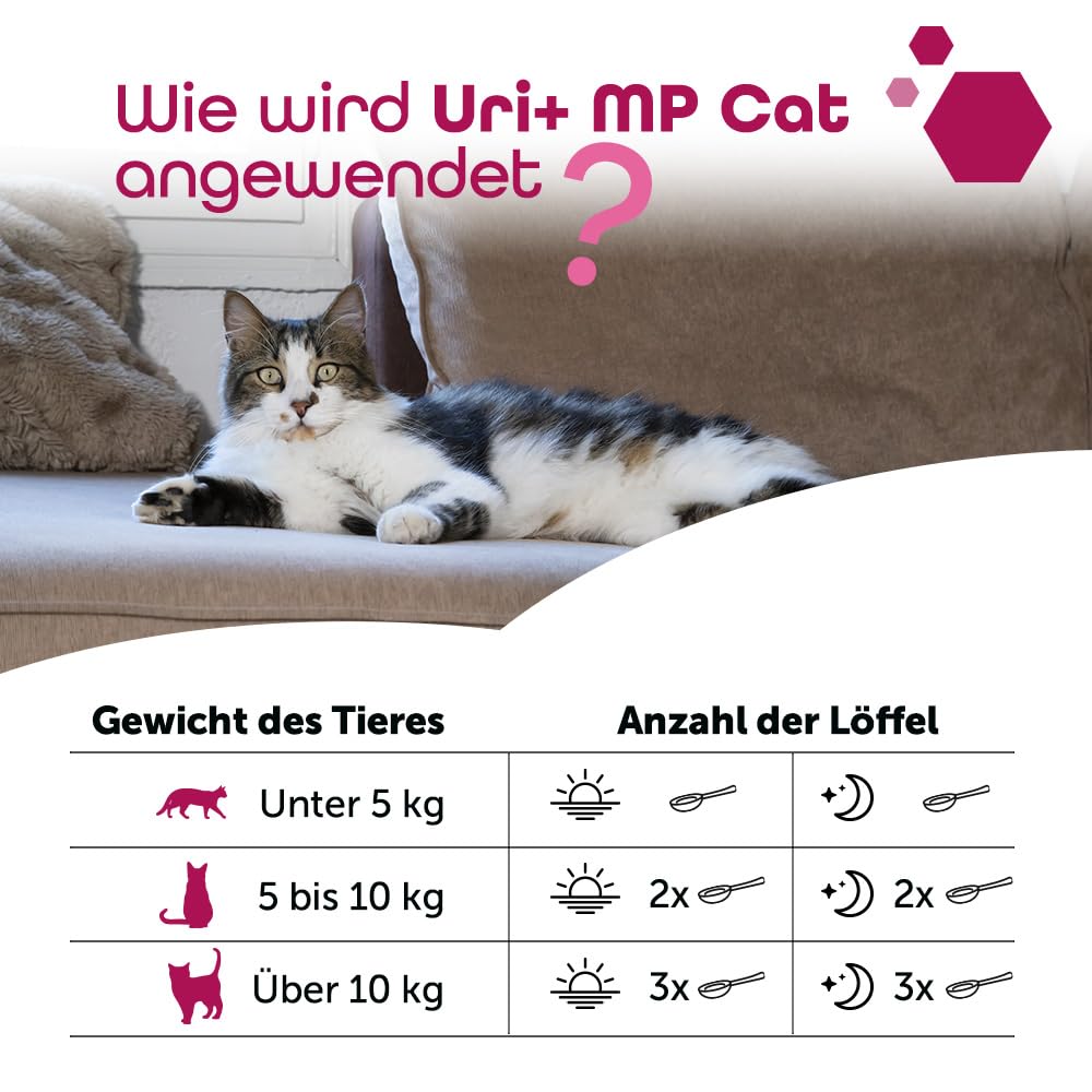 MP Labo Uri+ MP Cat 35 g – Komfort beim Urinieren für Katzen