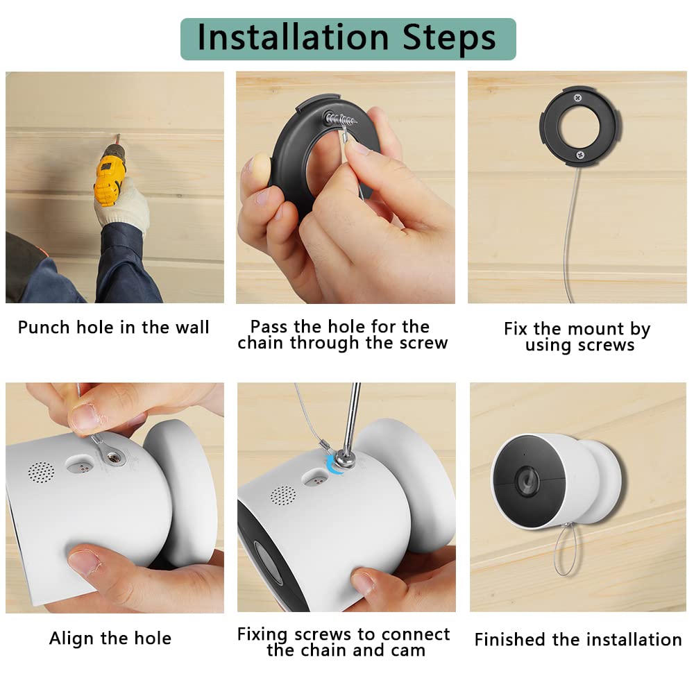 Google Nest Cam ・5mケーブル・盗難防止マウント 3点セット