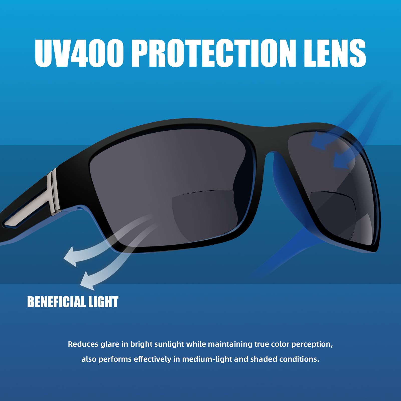 2 Pack Bifokale Sonnenbrille für Herren mit integrierten Lesegeräten, TR90 Rahmen UV400 Schutz für Outdoor-Sportarten