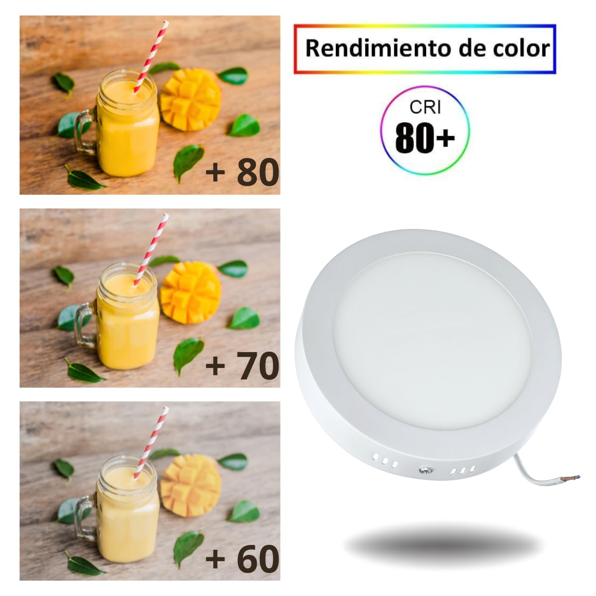 JANDEI - 2 x Downlights LED 18W, de Surface, Ronde (équivalent à 140W), Jante Blanche Mate en Aluminium (Blanc Froid 6000K). Parfait pour les Salons, Cuisines, Couloirs, Bureaux.