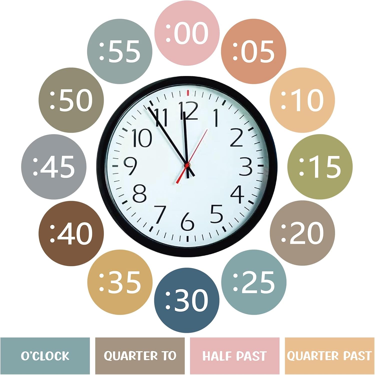 Boho Rainbow Clock Numbers Bulletin Board Kit