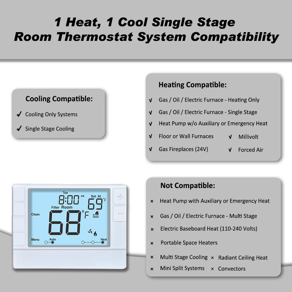 Termostato programable para casa, una etapa, 1 calor/1 frío, ahorro de energía, retroiluminación blanca