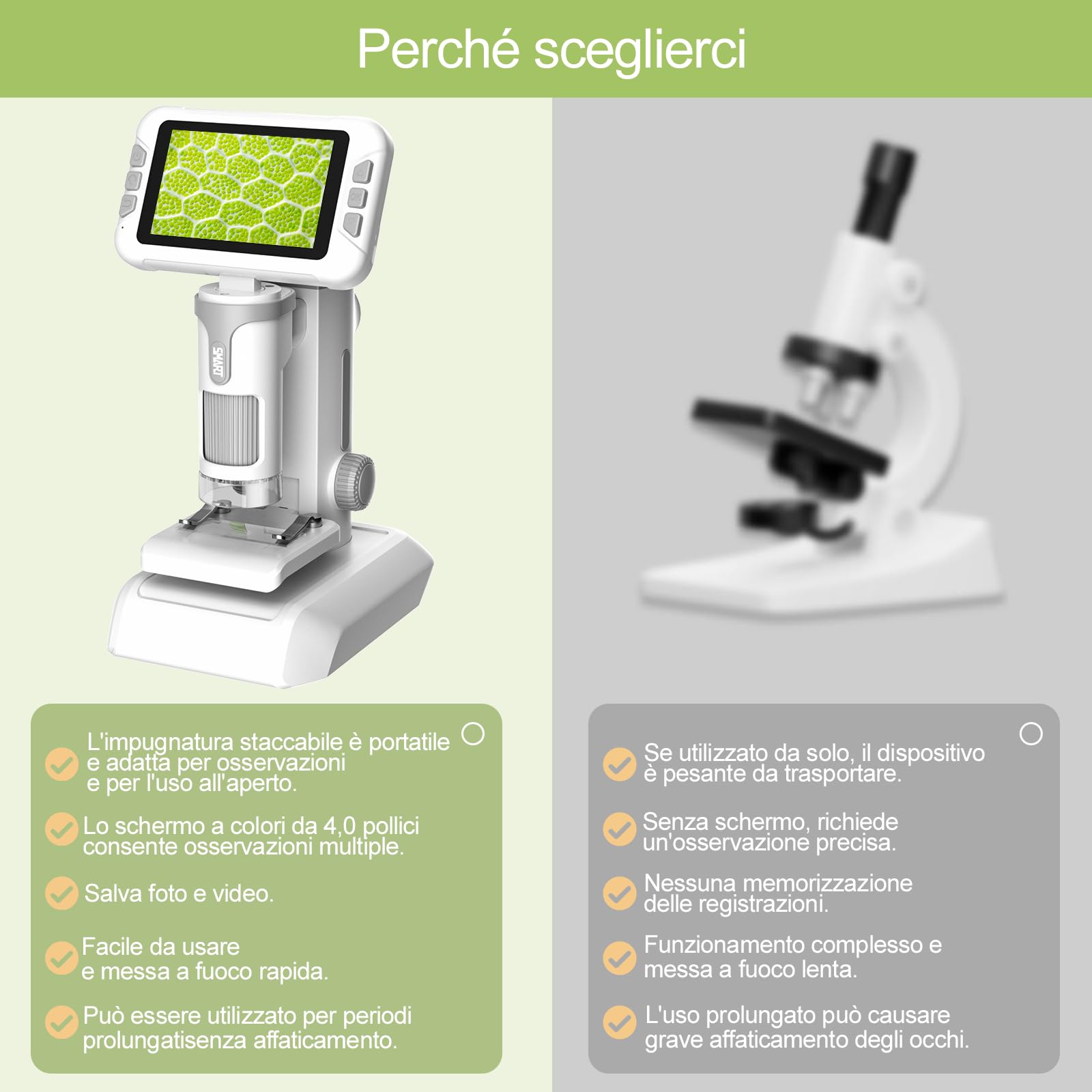 Microscopio Bambini Ingrandimento 1600X, 4,0" IPS Microscopi Portatili, Microscopi Digitali con Foto e Video, 32GB, Vetrini, 6 LED Regolabili, Kit didattici per microscopi per Iniziare