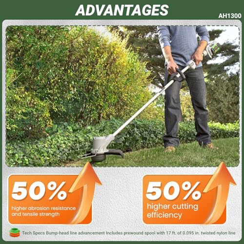 Image of AH1300 String Trimmer Replacement Spool Head Compatible with EGO Power+ 15 inch ST1500,ST1500F,ST1500-S,ST1500SF,ST1500XY String Trimmer Weed Eater,Assembly Bump Head Pre-Wound 17Ft 0.095 inch Line