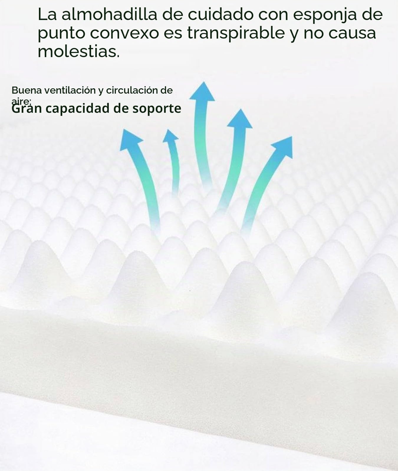 Colchón Antiescaras Para Atención Hospitalaria Domiciliaria,Colchón Para El Reposo En Cama,Esponja De Alta Densidad,Alivia Y Previene Las Úlceras Por Presión,Alivia La Presión,Lavable 90x190cm
