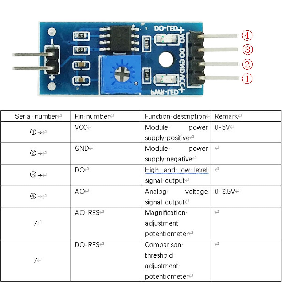 Snapklik.com : DKARDU FSR402 Thin Film Pressure Sensor Resistance ...