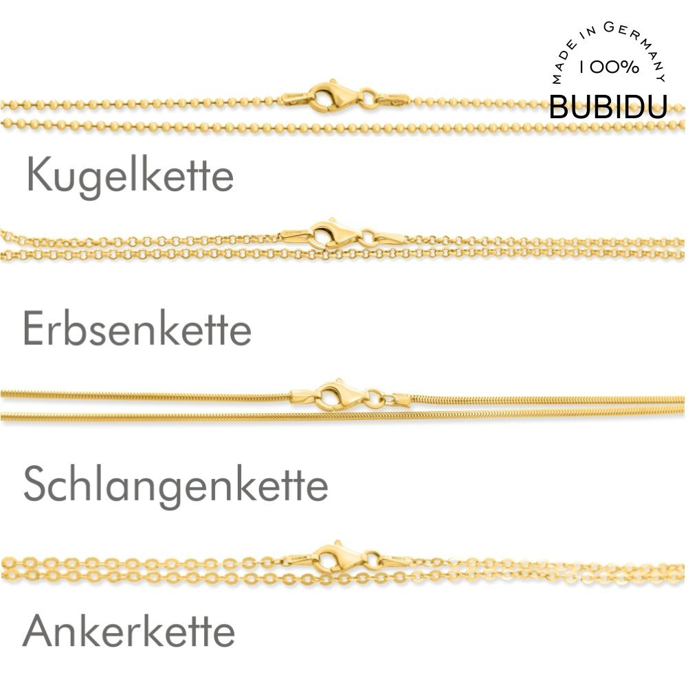 Taufkette Gold Junge Mädchen Gravur Taufspruch Namenskette Taufe Monatsstein Taufschmuck mit Daten Psalm Taufspruch Taufe Geschenk Goldkette Geburt Baby | HANDMADE IN GERMANY
