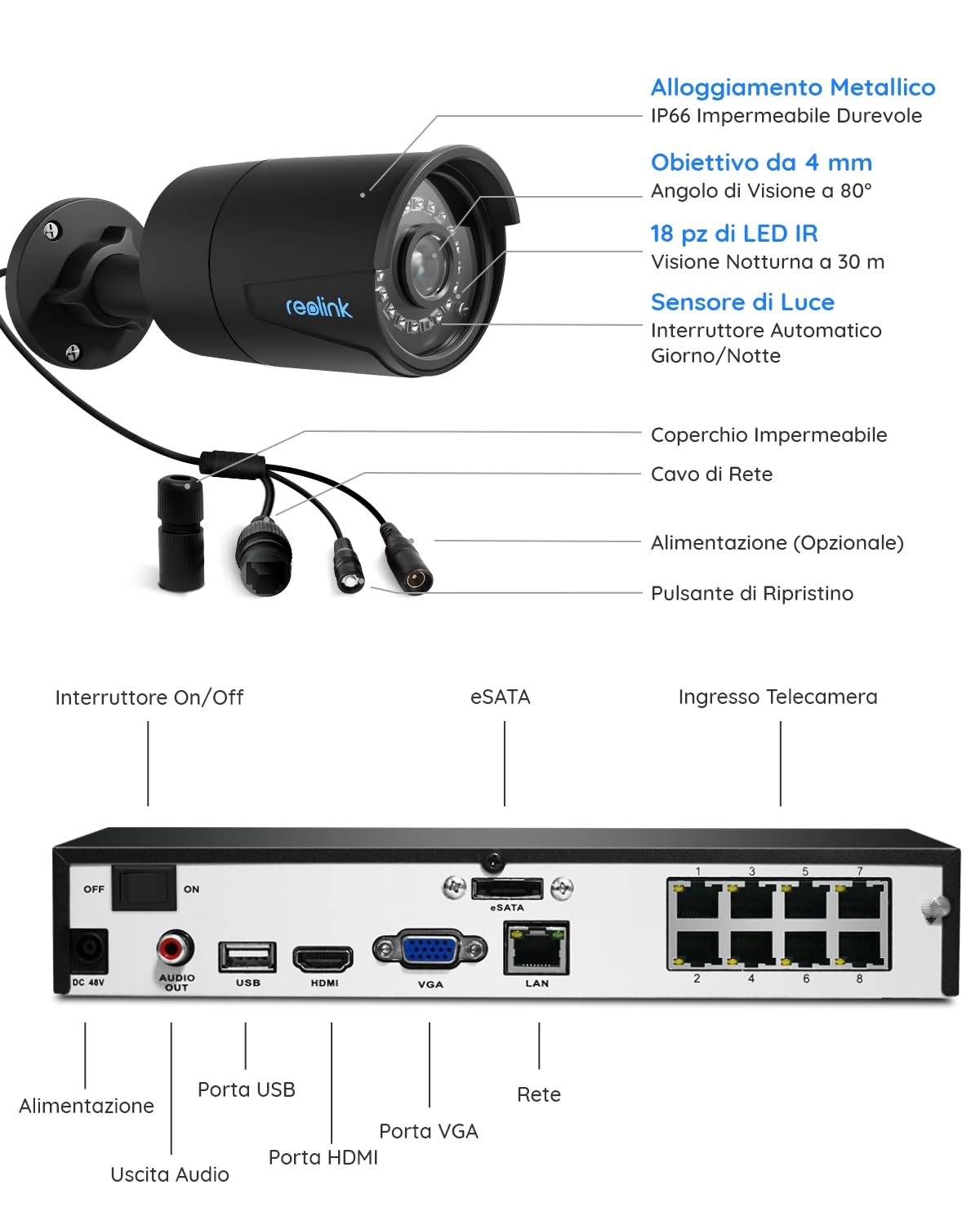 Reolink 5MP PoE Kit Videosorveglianza Esterno, 4K NVR 8CH 2TB + 4x 5MP Telecamera, Rilevamento di Uomo/Veicolo, Visione Notturna IR, Impermeabile IP67, Registrazione 24/7, RLK8-410B4-5MP (Nero)