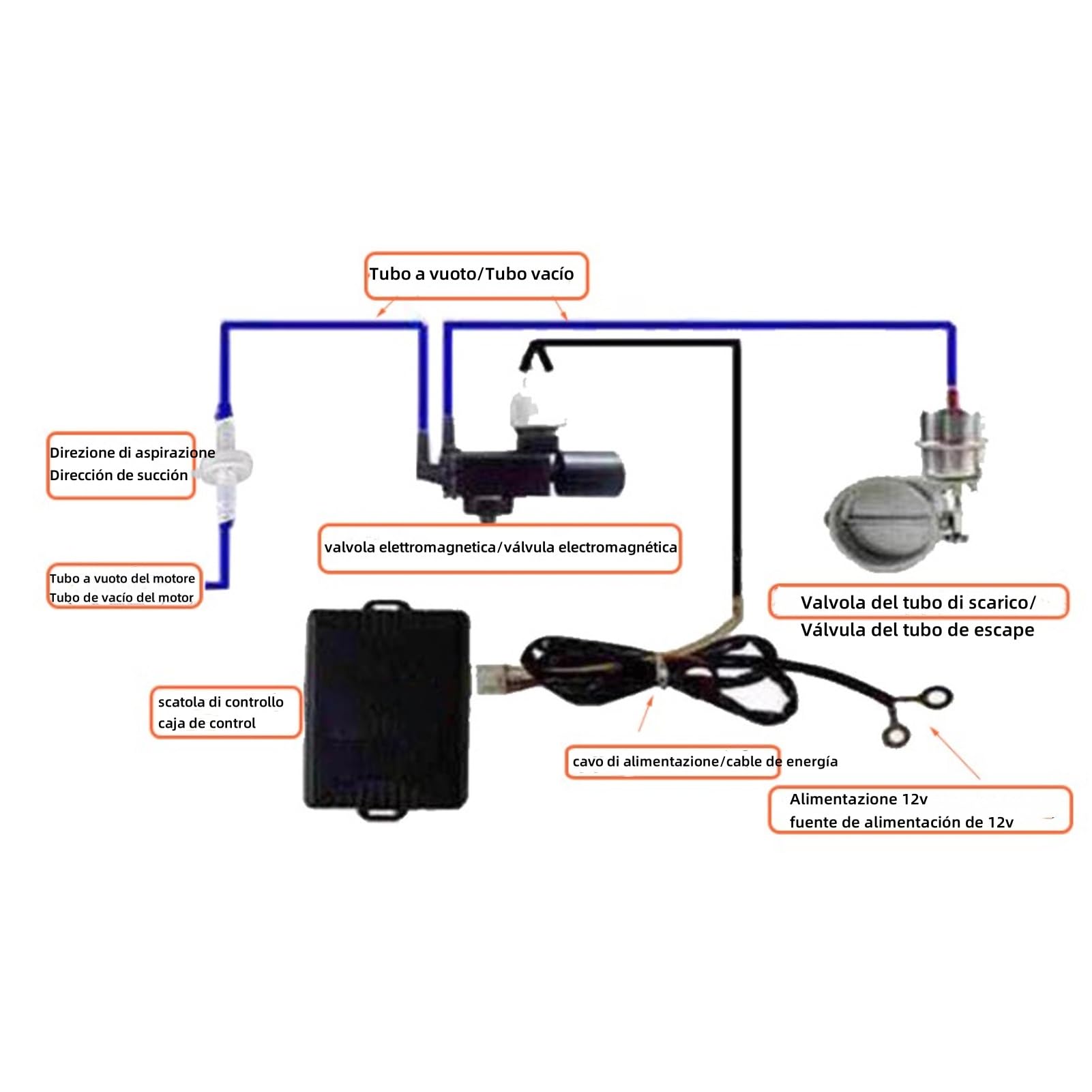 Tbest Conjunto de controlador de bomba de vacío, kit de válvula de escape de automóvil Dispositivo de controlador de vacío de control remoto eléctrico Componentes de automóvil azul