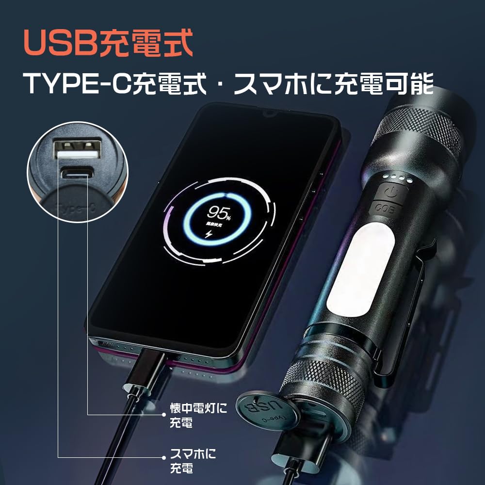 懐中電灯 led COB作業灯超高輝度1100000ルーメン Type-C Amazon.co.jp: 【最新强化モデル LEDライト】超高輝度 懐中電灯