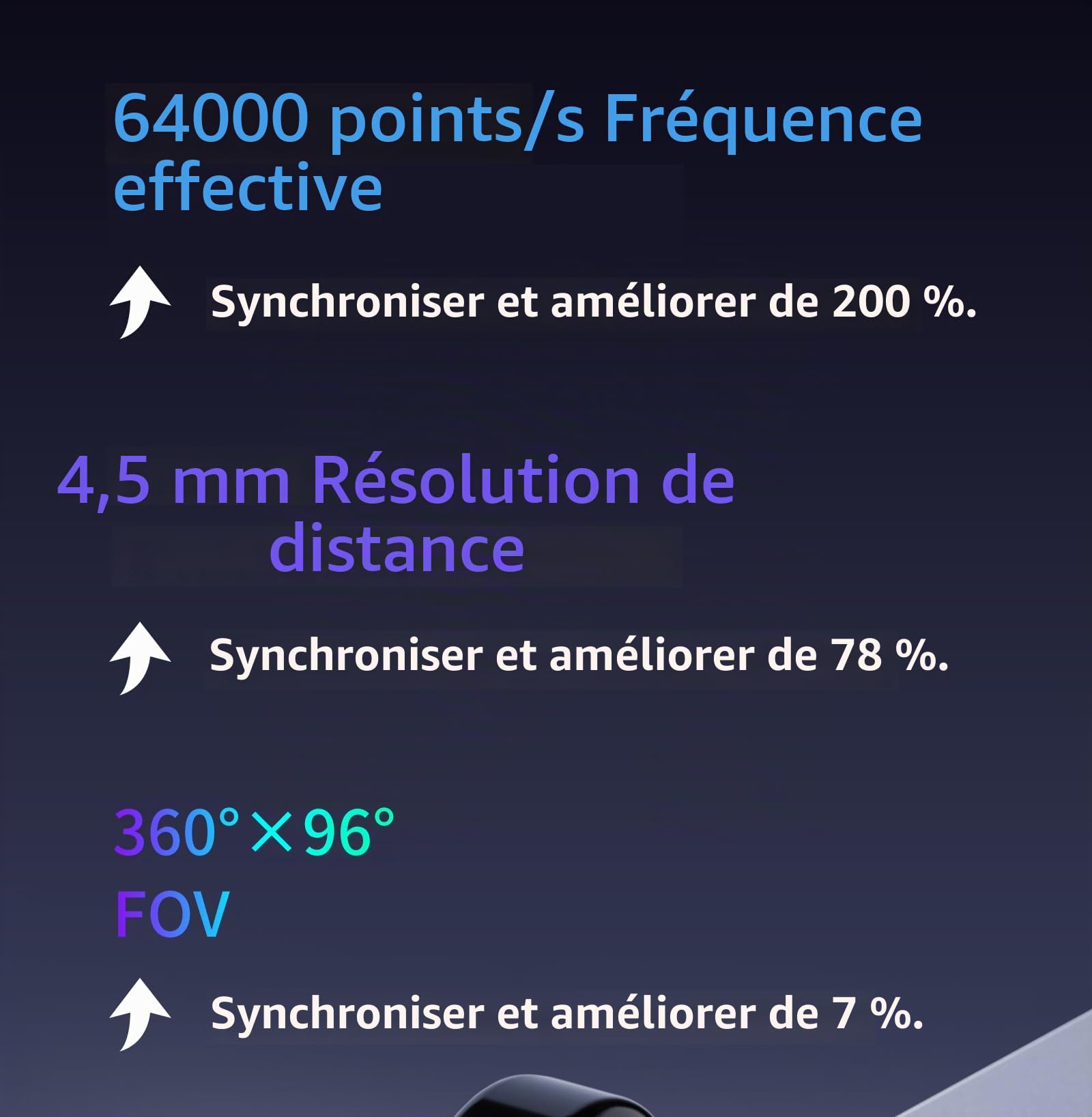 youyeetoo Unitree L2 4D 3D Lidar Scanner – 30 m 360° × 90° Omnidirectionnel Ultra Grand Angle Scanner – Fréquence d'échantillonnage 128000 points/s, RJ45 UDP – Unitree L1 Upgarde