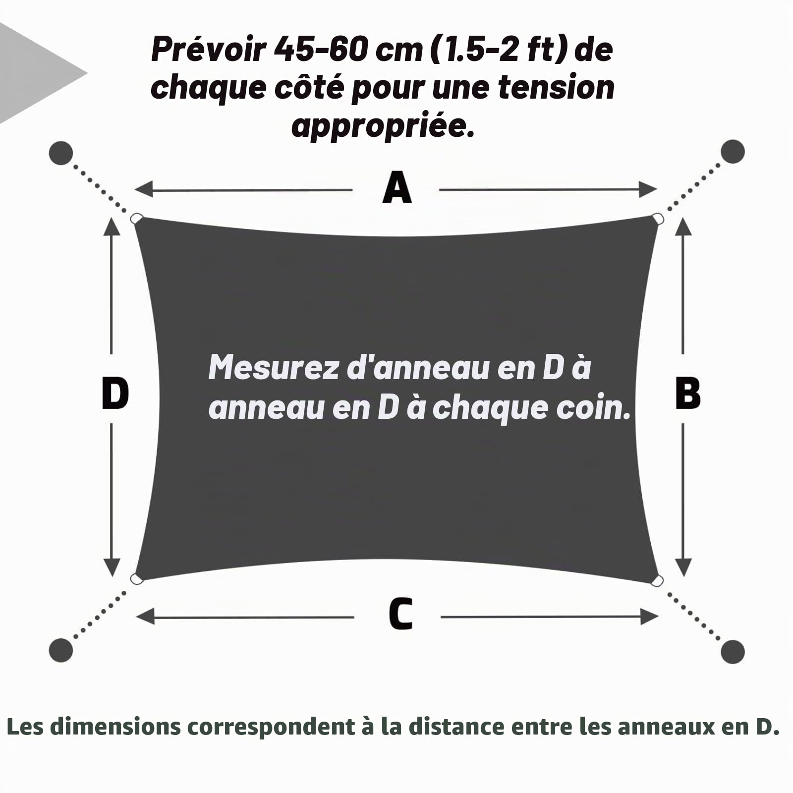 Voile d’ombrage Triangulaire 5x5x7.1 m - Toile Ombrage Extérieur Triangle HDPE Respirant (185g/m²) Voile Ombrage avec 98% de Protection UV pour Patio Jardin Pergola, Crème